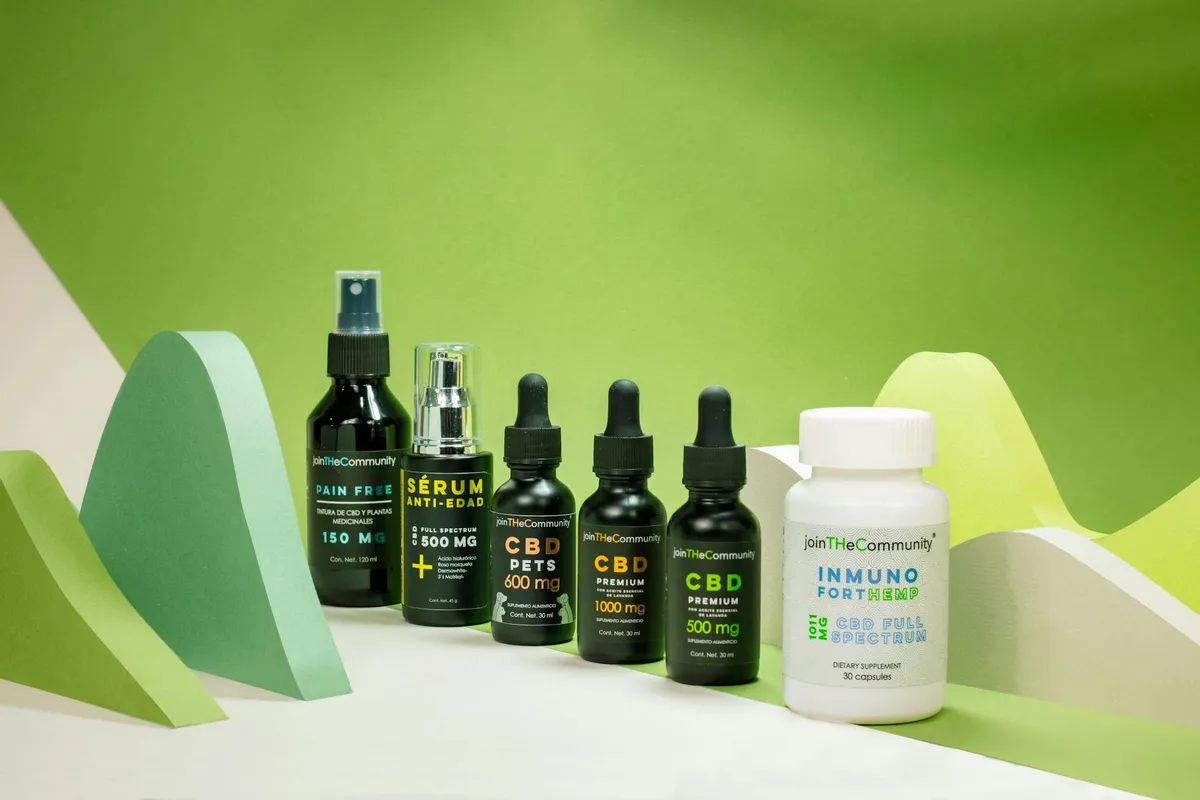 Chronic Inflammation — health condition