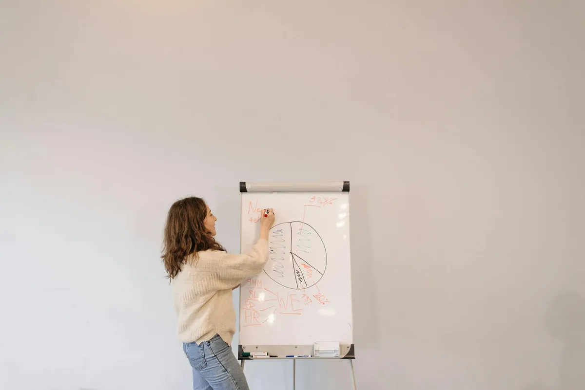 Creativity Coaching — Alternative health practice
