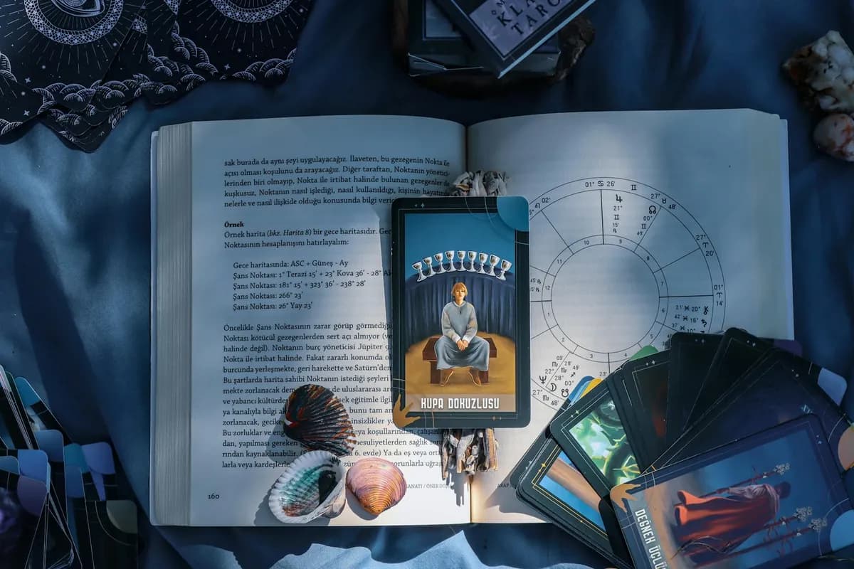 Divination Astrology — Metaphysical health practice